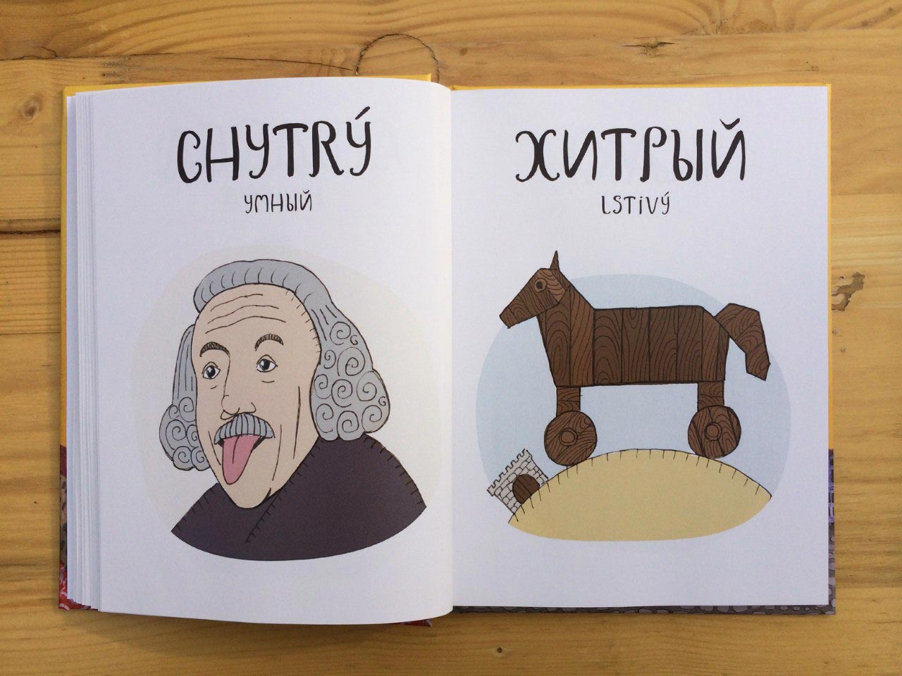 весёлый чешско-русский словарь, чешские слова