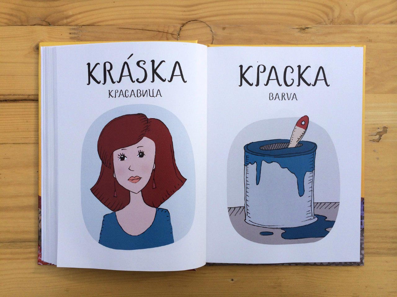 весёлый чешско-русский словарь, чешские слова