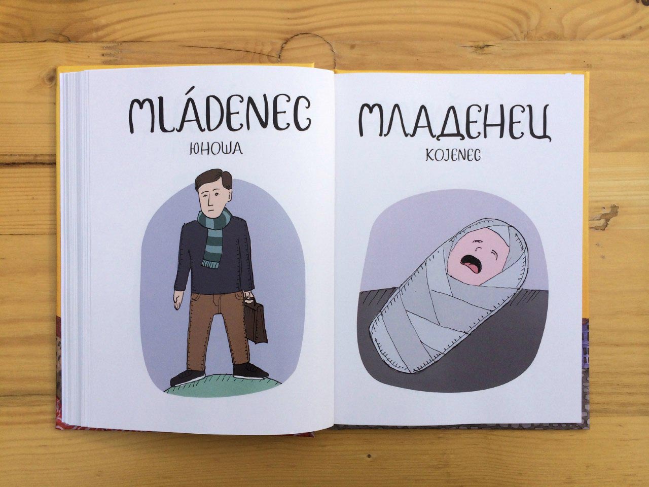 весёлый чешско-русский словарь, чешские слова