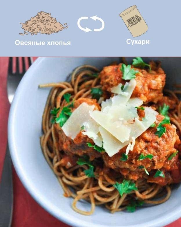 полезные заменители вредных высококалорийных продуктов