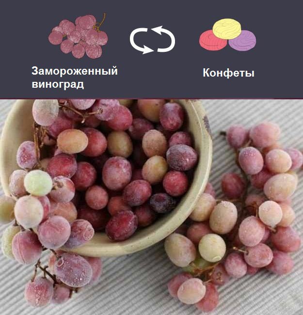 полезные заменители вредных высококалорийных продуктов