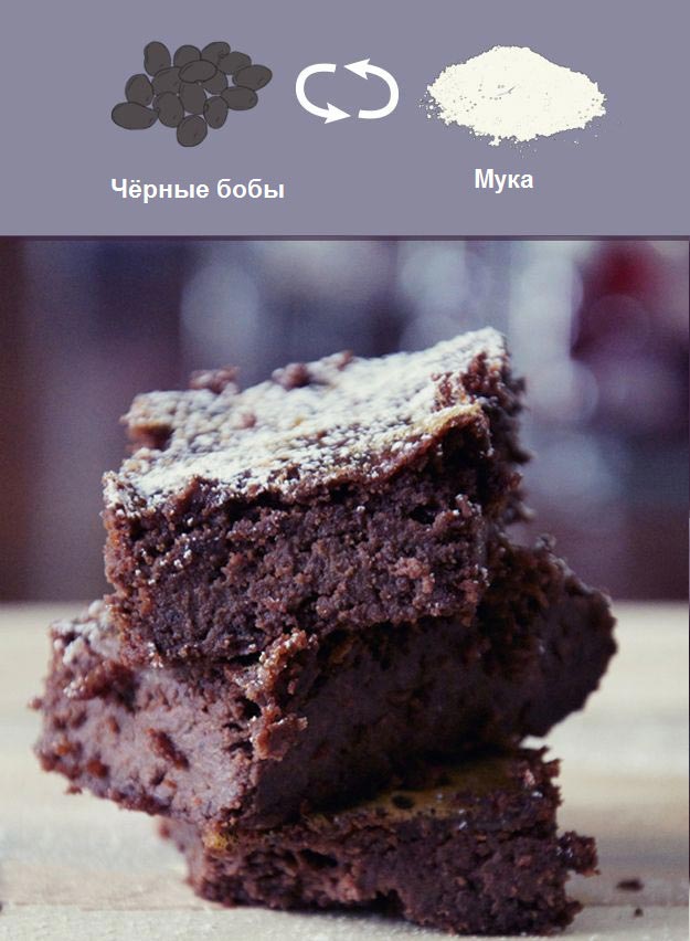 полезные заменители вредных высококалорийных продуктов