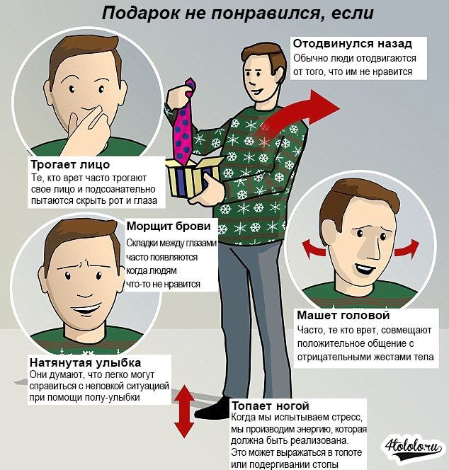 как определить понравился подарок или нет, новогодний подарок, реакция на подарок, понравился или нет подарок