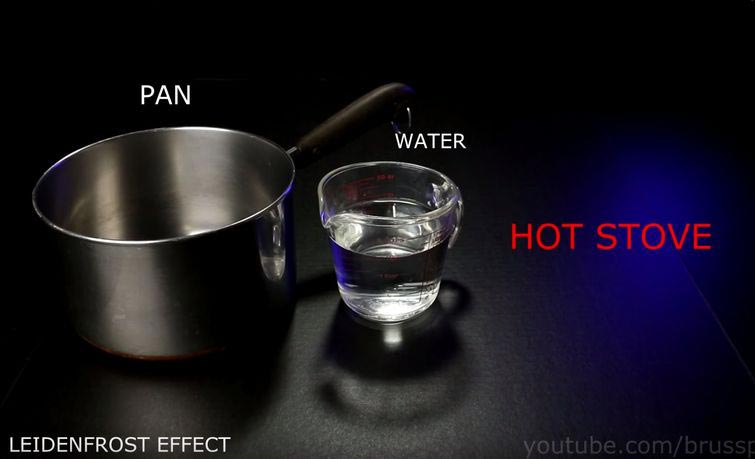 10 потрясающих научных экспериментов с жидкостями, которые можно сделать у себя дома эксперименты с жидкостями, эксперименты с жидкостями дома, трюки можно сделать дома, эксперименты можно сделать дома