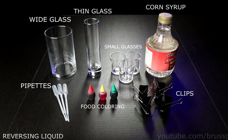 10 потрясающих научных экспериментов с жидкостями, которые можно сделать у себя дома эксперименты с жидкостями, эксперименты с жидкостями дома, трюки можно сделать дома, эксперименты можно сделать дома