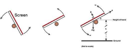 почему телефон падает экраном вниз, почему смартфон падает экраном вниз