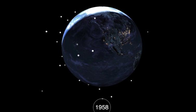 Чудовищное засорение орбиты Земли космическим мусором за одну минуту засорение орбиты космическим мусором, засорение Земли космическим мусором