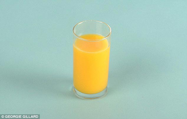 как выглядят 100 калорий, как выглядят сто калорий