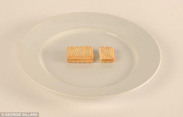 как выглядят 100 калорий, как выглядят сто калорий