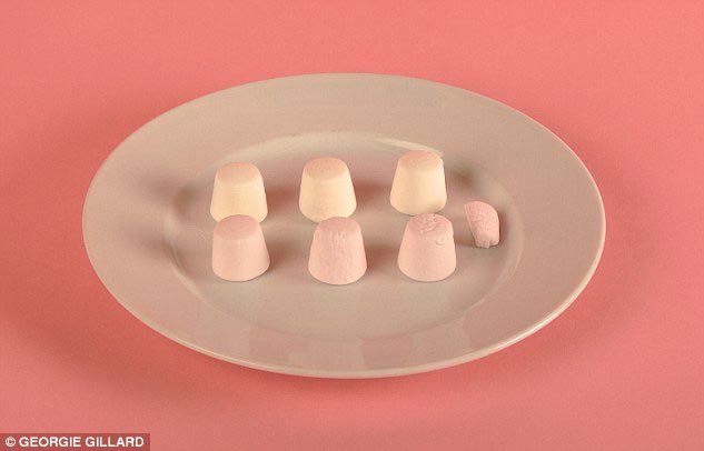 как выглядят 100 калорий, как выглядят сто калорий