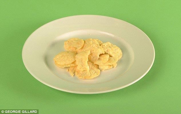 как выглядят 100 калорий, как выглядят сто калорий