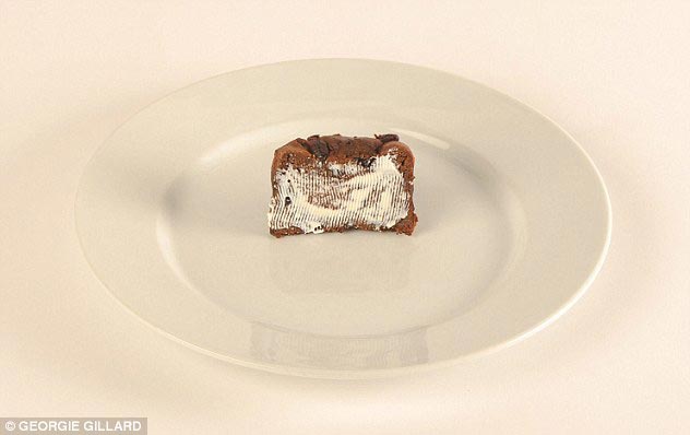 как выглядят 100 калорий, как выглядят сто калорий