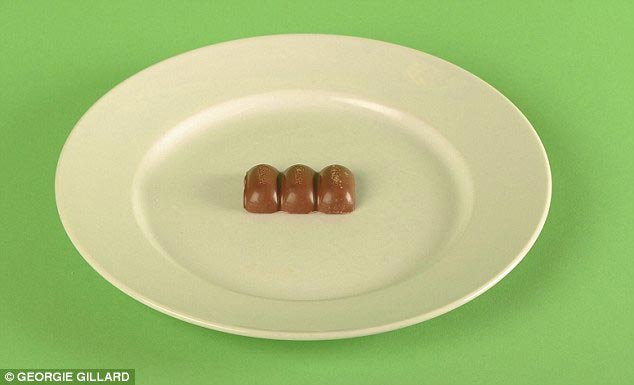 как выглядят 100 калорий, как выглядят сто калорий