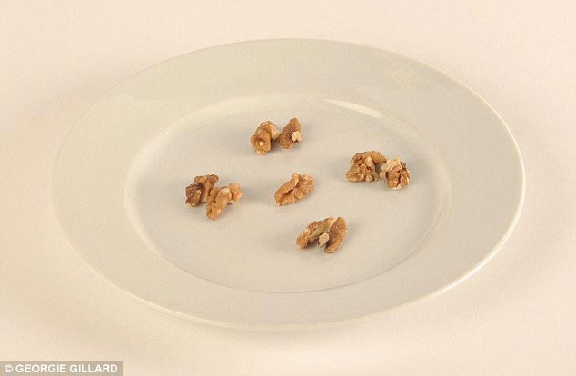 как выглядят 100 калорий, как выглядят сто калорий