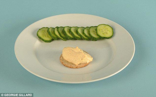 как выглядят 100 калорий, как выглядят сто калорий