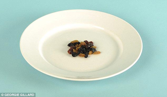 как выглядят 100 калорий, как выглядят сто калорий