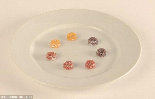 как выглядят 100 калорий, как выглядят сто калорий