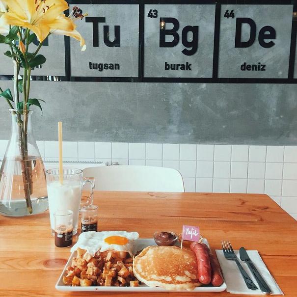 кафе Во все тяжкие, кафе по мотивам сериала Во все тяжкие, Walter's Coffee Roastery