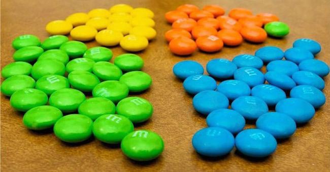 фотографии выведут перфекциониста, фотогарфии заставят перфекциониста плакать, фото не для перфекциониста