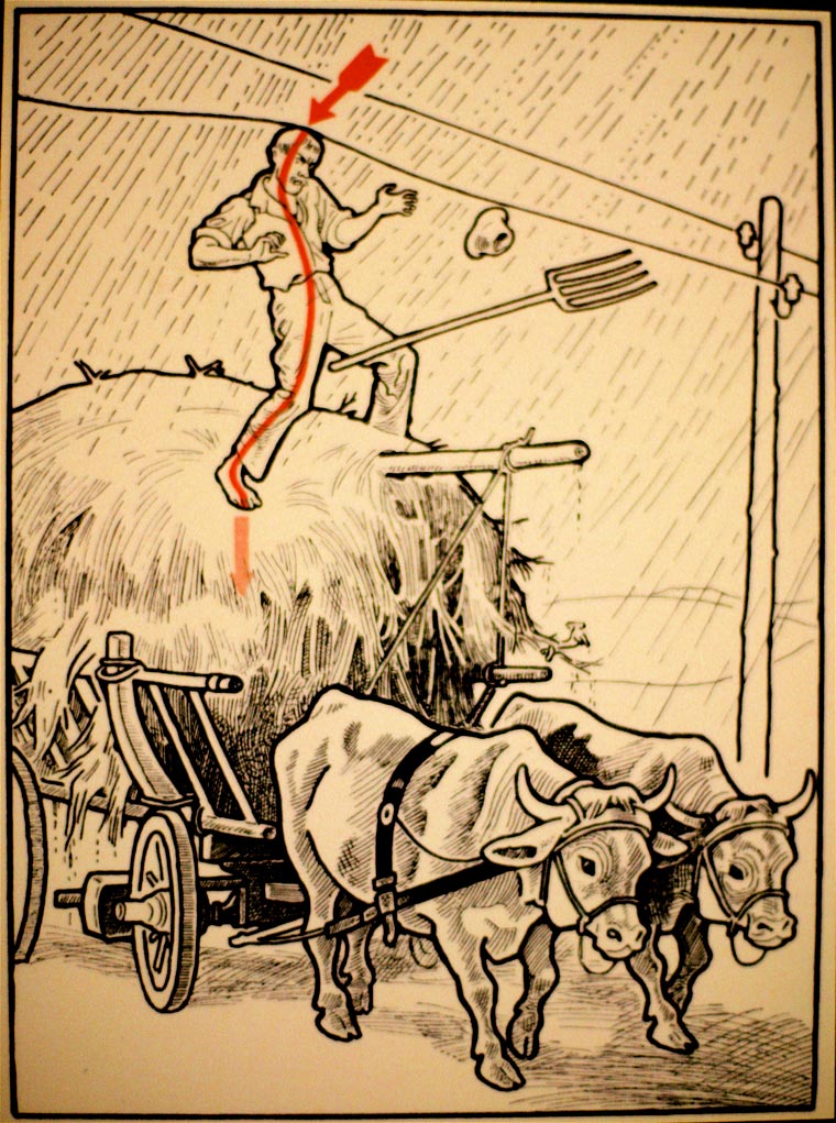 смерть от удара током, способы умереть от удара током, Elektroschutz in 132 Bildern, Стефан Еллинек, Stefan Jellinek