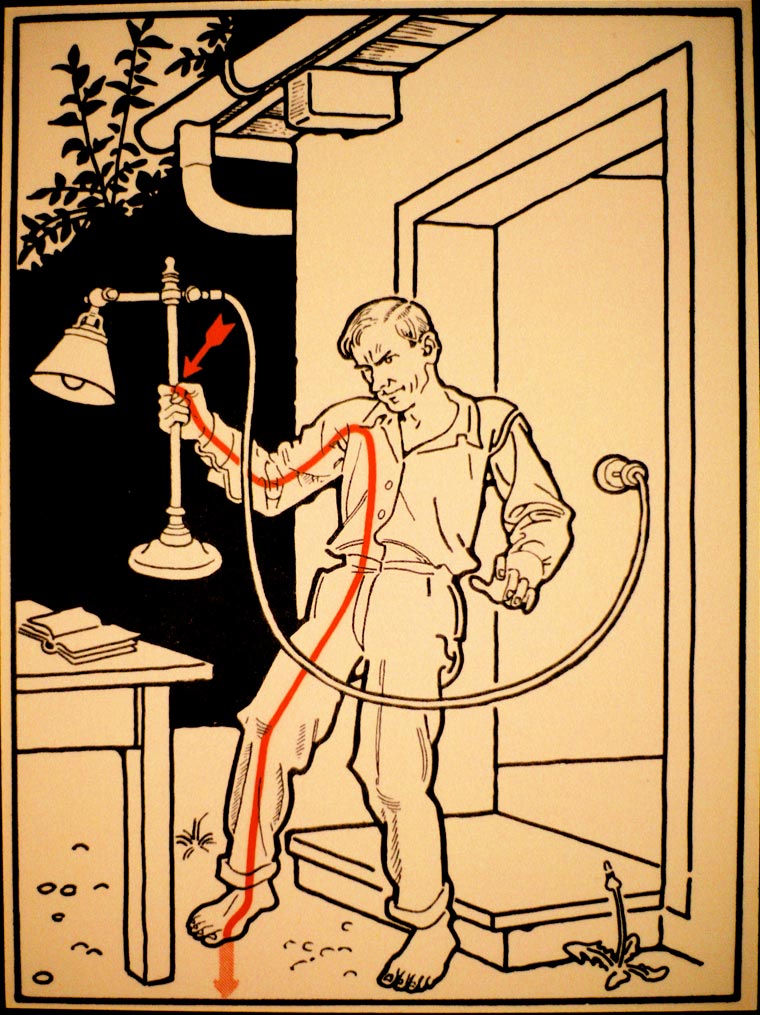 смерть от удара током, способы умереть от удара током, Elektroschutz in 132 Bildern, Стефан Еллинек, Stefan Jellinek