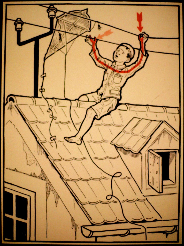 смерть от удара током, способы умереть от удара током, Elektroschutz in 132 Bildern, Стефан Еллинек, Stefan Jellinek