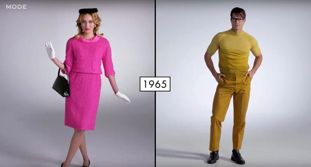 История моды, как менялась женская и мужская 100 лет, как изменилась женская и мужская мода за 100 лет