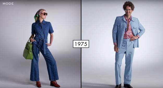 История моды, как менялась женская и мужская 100 лет, как изменилась женская и мужская мода за 100 лет