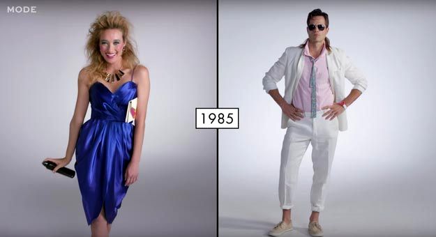 История моды, как менялась женская и мужская 100 лет, как изменилась женская и мужская мода за 100 лет