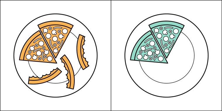 в мире существует два типа людей, Joao Rocha, два типа людей, 2 Kinds Of People