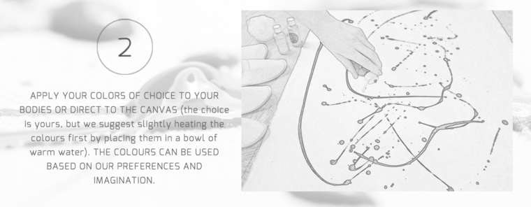 набор для любви на холсте, заниматься на холсте повесить на стену