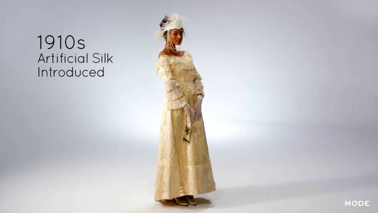 100 лет революций в одежд, изобретения изменившие моду
