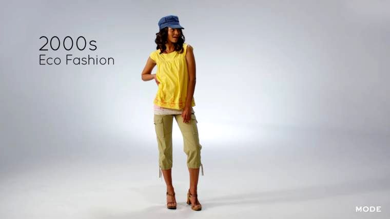 100 лет революций в одежд, изобретения изменившие моду