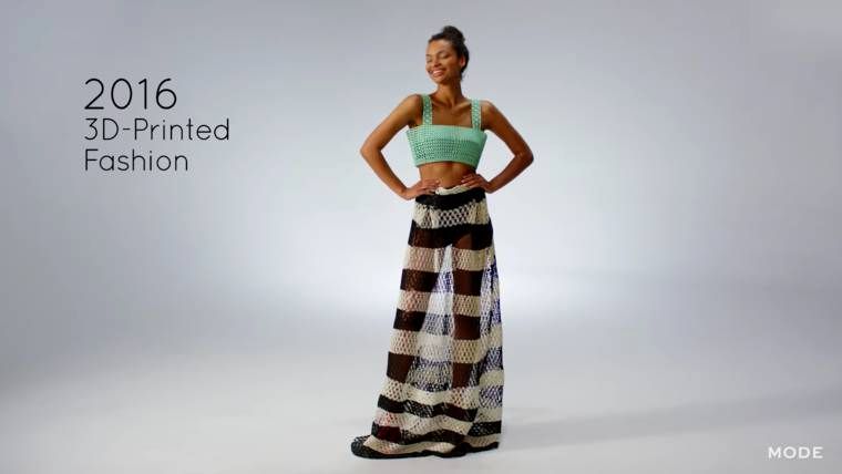 100 лет революций в одежд, изобретения изменившие моду