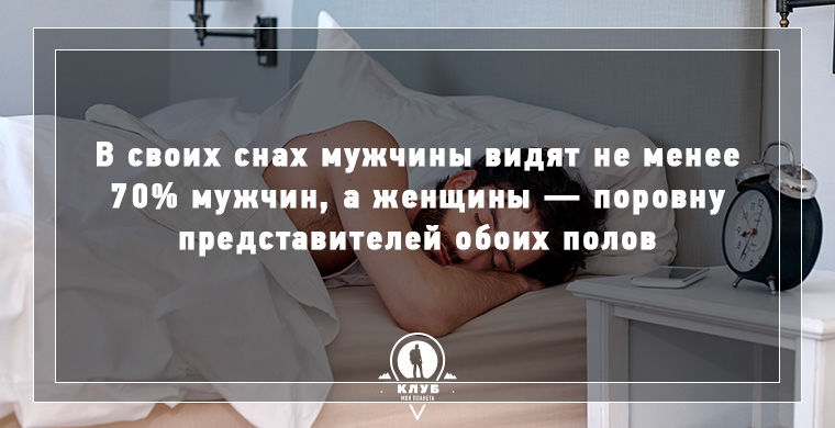 11 фактов о сне и сновидениях, которые вас удивят факты о сне и сновидениях, всё о сне
