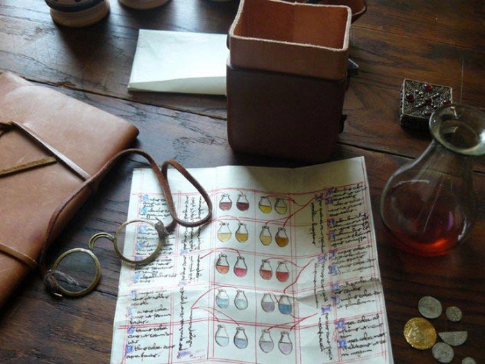 пугающие медицинские процедуры прошлого, операции средневековья