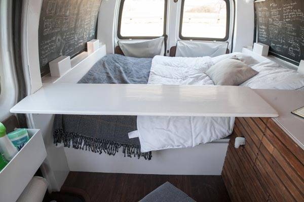 сильный дом на колесах, превращение фургона в дом на колесах, из машины дом на колесах