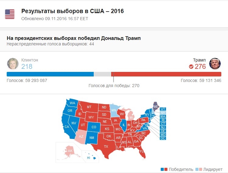 Политолог съел жука в прямом эфире, проспорил Трамп не победит,  Сэм Ван, Sam Wan