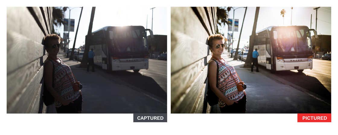 камера Relonch, фотоаппарат Relonch, фотоаппарат обрабатывает фотографии за тебя