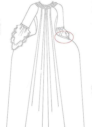 почему нет карманов на женских штанах, почему нет карманов на женских джинсах