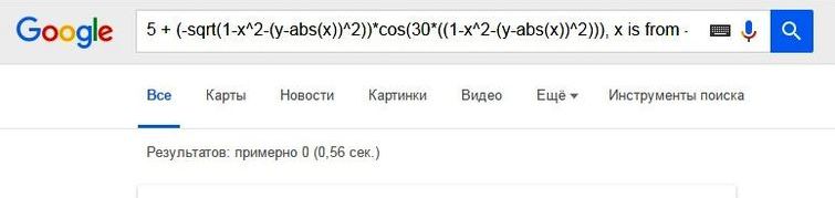 скопируй и вставь это в гугл, скопируй и вставь это в google, график функции сердце Google