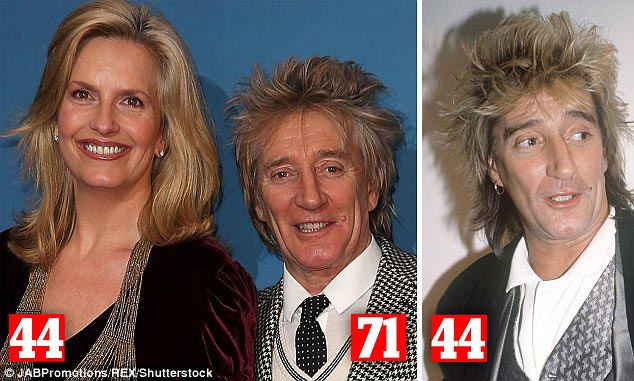 звёздные пары разница в возрасте, звёздные пары разница в возрасте 30 лет