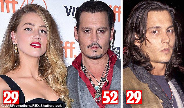 звёздные пары разница в возрасте, звёздные пары разница в возрасте 30 лет