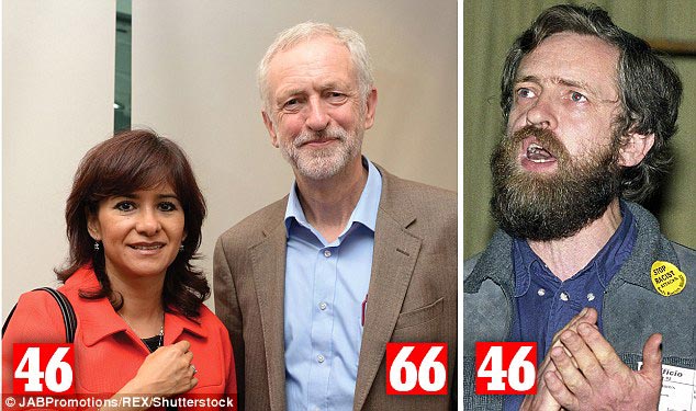 звёздные пары разница в возрасте, звёздные пары разница в возрасте 30 лет