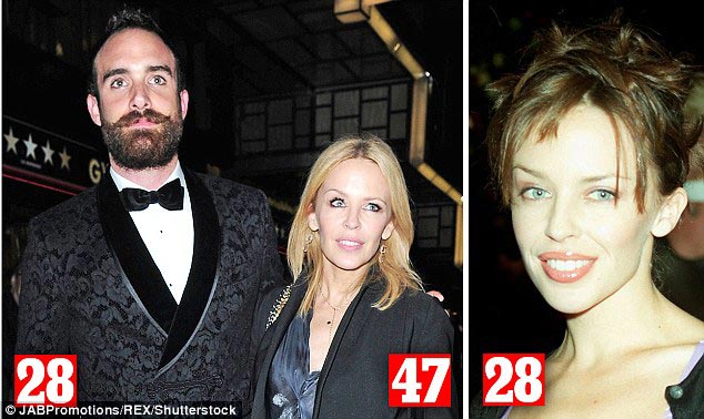 звёздные пары разница в возрасте, звёздные пары разница в возрасте 30 лет