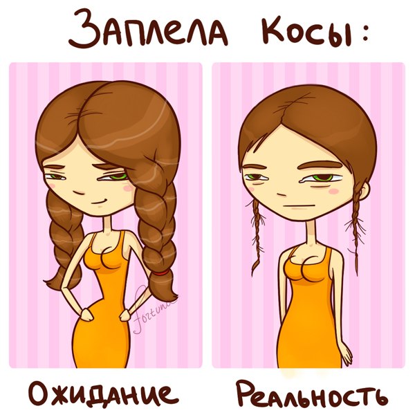 женские проблемы, комиксы о женских трудностях, Мадам Фортуна