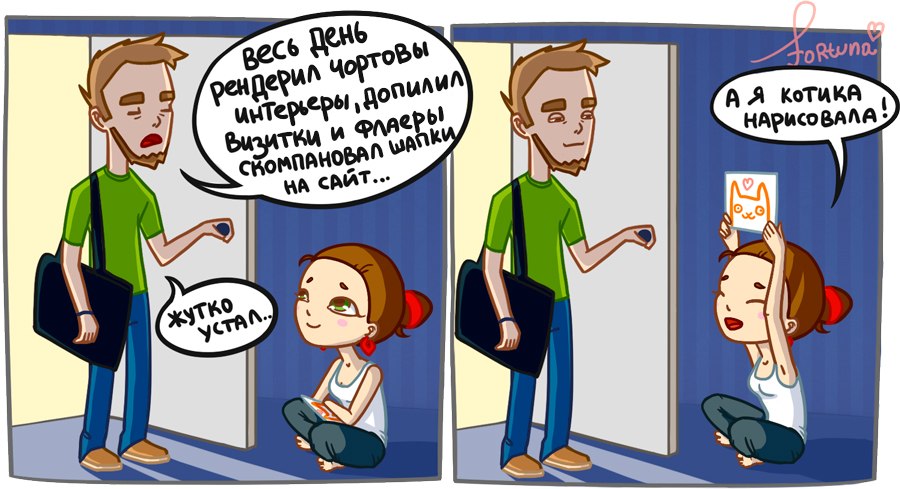 женские проблемы, комиксы о женских трудностях, Мадам Фортуна