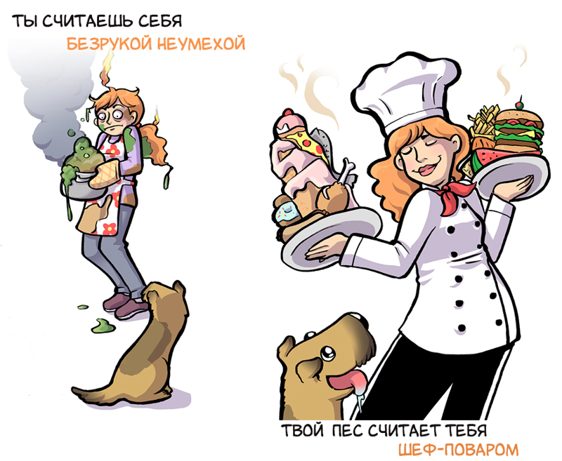 Как вы видите себя, и как ваша собака видит вас как ваша собака видит вас, Келли Энджел, Kelly Angel