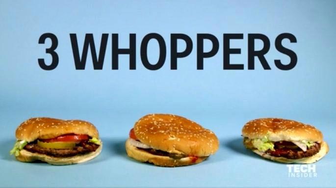 как выглядят 2000 калорий, врачи рекомендуют съедать по 2000 калорий