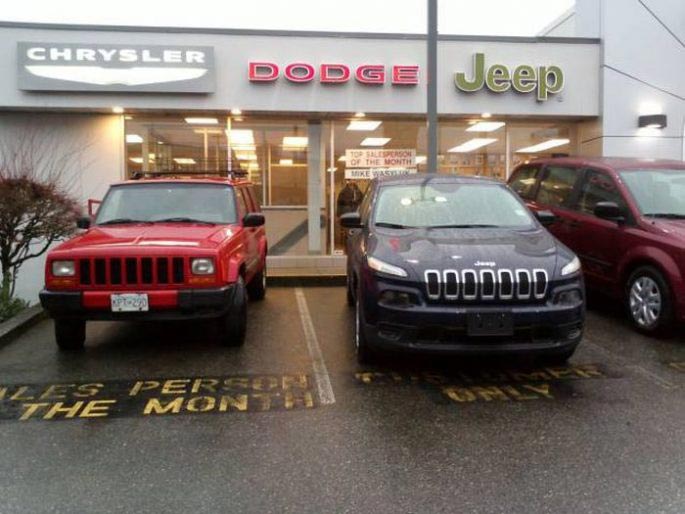 Сравнение современных автомобилей разных марок с их классическими моделями из прошлого современные автомобили и их классические модели, современные машины и модели из прошлого